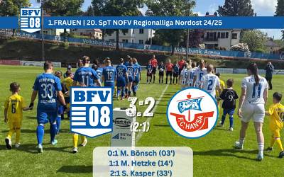 20.Spieltag Regionalliga Nordost
